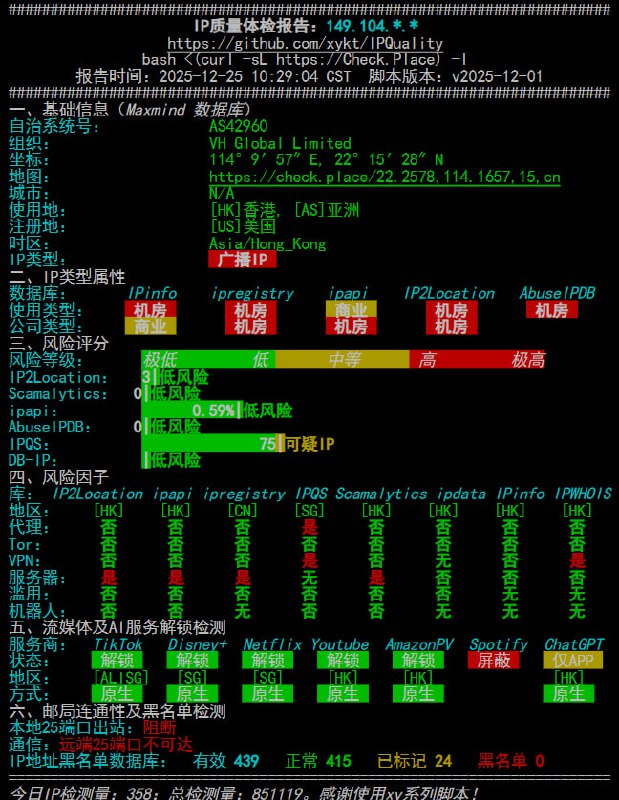 YT.NET HK.A 测评留档